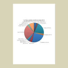 Load image into Gallery viewer, Oriente cattolico. Dicastero per le Chiese Orientali